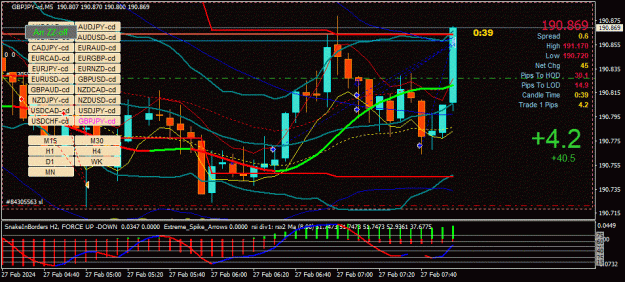Click to Enlarge

Name: GBPJPY-cd(M5)_2024.02.27_145923.gif
Size: 115 KB