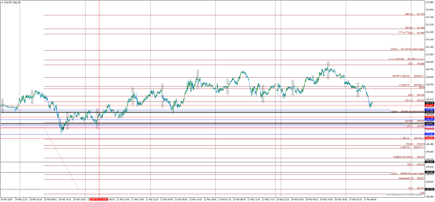 Click to Enlarge

Name: USDJPY.SBgM5-buy is ready.png
Size: 36 KB