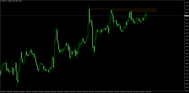 Click to Enlarge

Name: ffGBPUSDM.png
Size: 17 KB