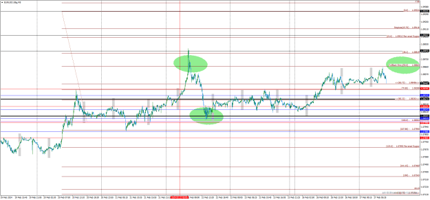 Click to Enlarge

Name: EURUSD.SBgM5-sell is ready.png
Size: 36 KB