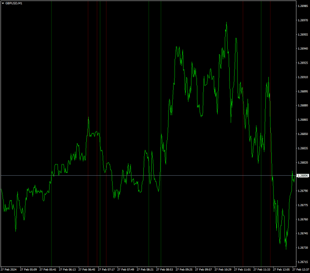 Click to Enlarge

Name: GBPUSDM1.png
Size: 15 KB