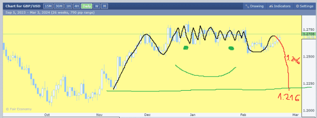 Click to Enlarge

Name: GBPUSD.png
Size: 12 KB