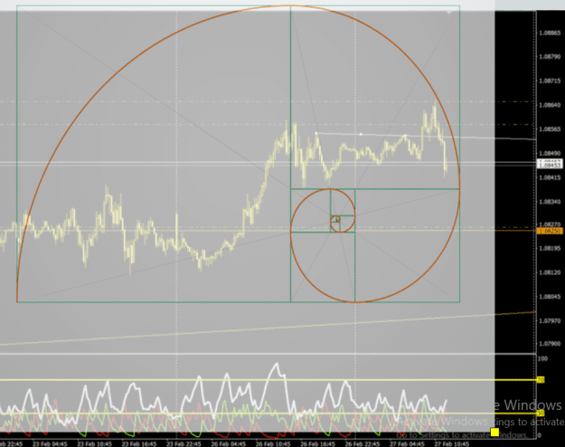 Click to Enlarge

Name: eurusd2702241043M15Spiral.png
Size: 110 KB
