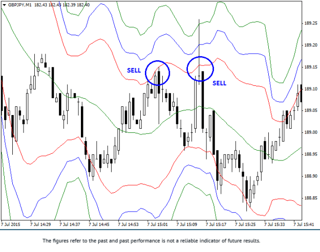 Click to Enlarge

Name: Fig. 2.png
Size: 15 KB