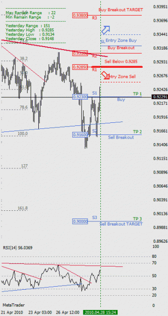Click to Enlarge

Name: AUDUSD.gif
Size: 16 KB
