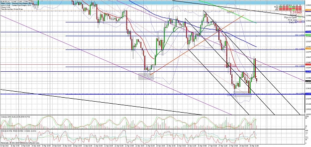 Click to Enlarge

Name: eurusd.jpg
Size: 286 KB