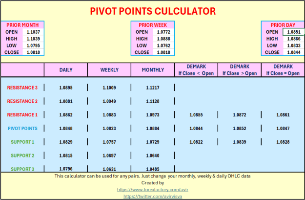 Click to Enlarge

Name: EUR USD PIVOTS 28 02 2024.PNG
Size: 17 KB