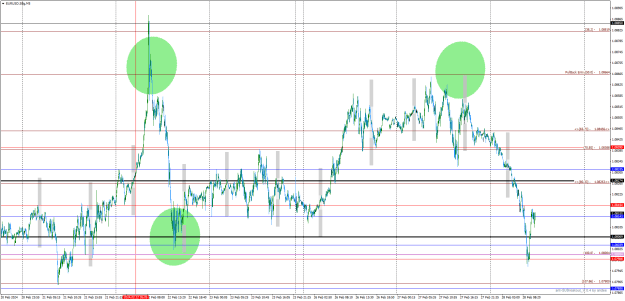 Click to Enlarge

Name: EURUSD.SBgM5-sell completed.png
Size: 37 KB