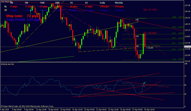 Click to Enlarge

Name: eurjpy.gif
Size: 20 KB