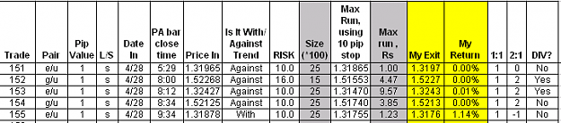 Click to Enlarge

Name: 2010-04-28_results.png
Size: 19 KB