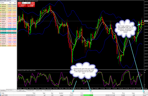 Click to Enlarge

Name: RSI Divergence Daily Trade1.png
Size: 90 KB