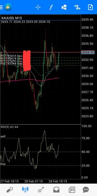 Click to Enlarge

Name: Screenshot_20240228_212928_MetaTrader 4.jpg
Size: 569 KB