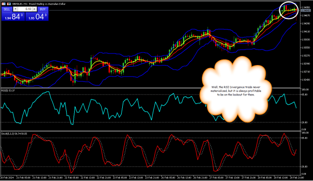 Click to Enlarge

Name: GBPAUD1h2.png
Size: 36 KB