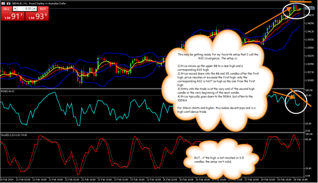Click to Enlarge

Name: GBPAUD1hr1.png
Size: 56 KB