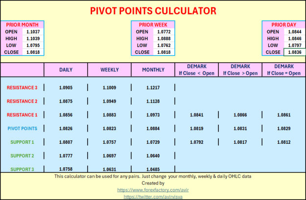 Click to Enlarge

Name: EUR USD PIVOTS 29 02 2024.PNG
Size: 17 KB