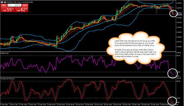 Click to Enlarge

Name: EURAUD15min1.png
Size: 40 KB