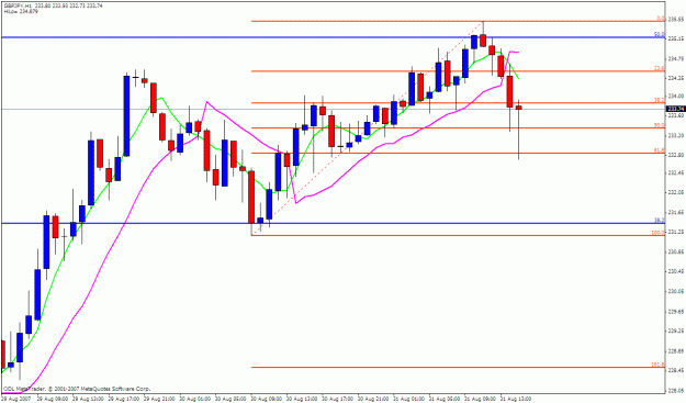 Click to Enlarge

Name: gbpjpy 1h.gif
Size: 23 KB