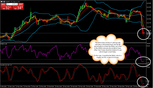 Click to Enlarge

Name: EURYEN1hr1.png
Size: 42 KB