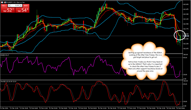 Click to Enlarge

Name: EURYEN1hr2.png
Size: 40 KB
