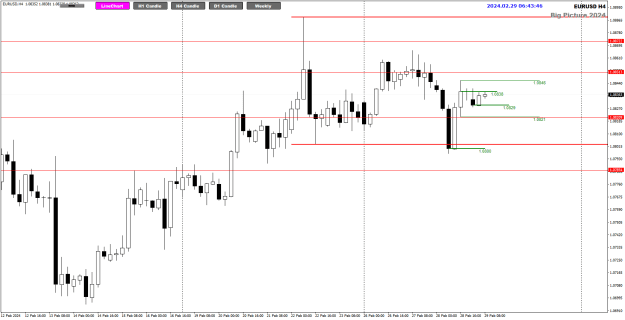 Click to Enlarge

Name: EU Feb29 H4 CS SnR 29-2-2024 2-43-49 pm.png
Size: 19 KB