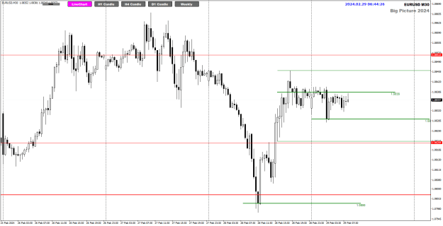Click to Enlarge

Name: EU feb29 M30 waiting 29-2-2024 2-44-27 pm.png
Size: 20 KB