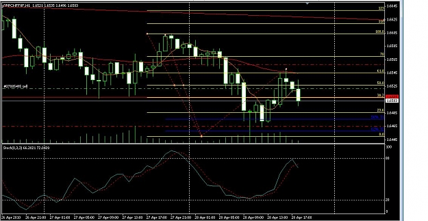 Click to Enlarge

Name: GBPCHF.jpg
Size: 105 KB