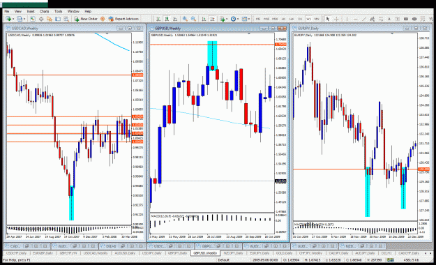 Click to Enlarge

Name: chartpb.gif
Size: 82 KB