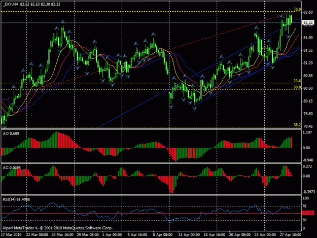 Click to Enlarge

Name: chart.gif
Size: 27 KB
