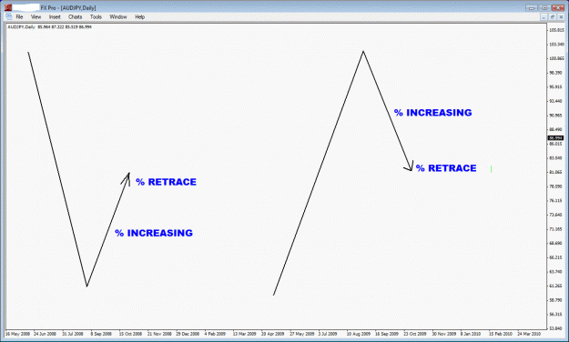 Click to Enlarge

Name: fib.gif
Size: 23 KB