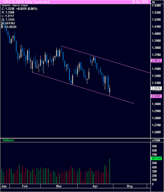 Click to Enlarge

Name: Volume Spike.png
Size: 34 KB