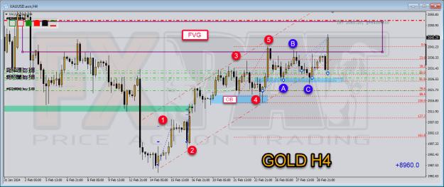 Click to Enlarge

Name: gold 050.jpg
Size: 289 KB