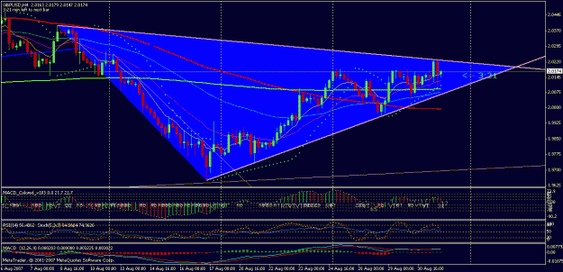 Click to Enlarge

Name: question about gbp.gif
Size: 27 KB