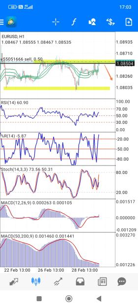 Click to Enlarge

Name: Screenshot_2024-02-29-17-03-19-931_com.tradingview.tradingviewapp-edit.jpg
Size: 828 KB