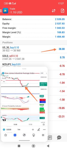 Click to Enlarge

Name: Screenshot_2024-02-29-17-27-04-496_net.metaquotes.metatrader4-edit.jpg
Size: 530 KB