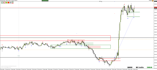 Click to Enlarge

Name: gold trade 290224.png
Size: 13 KB