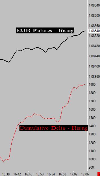 Click to Enlarge

Name: Wednesday EUR Order Flow 4.jpg
Size: 84 KB
