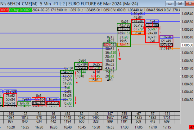 Click to Enlarge

Name: Wednesday EUR Order Flow 2.PNG
Size: 18 KB