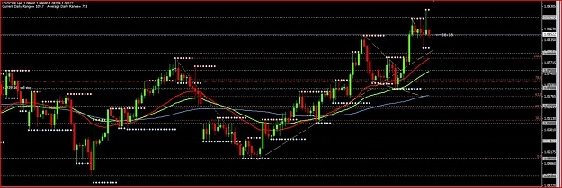 Click to Enlarge

Name: USDCHF=H4.jpg
Size: 122 KB