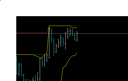 Click to Enlarge

Name: usdcad 20 and 55  day bo.PNG
Size: 1 KB