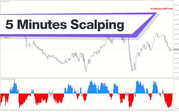 Click to Enlarge

Name: Minutes-Scalping-screenshot-1.png
Size: 28 KB