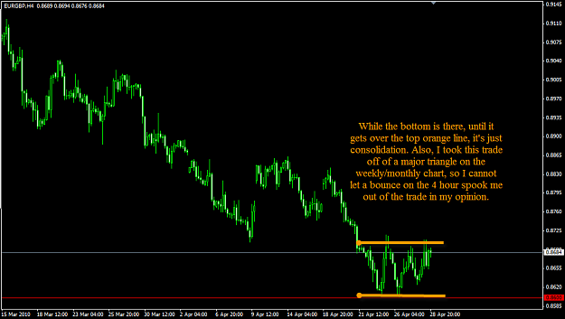 Click to Enlarge

Name: eurgbp.png
Size: 25 KB
