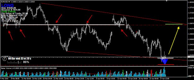 Click to Enlarge

Name: EURUSD.png
Size: 34 KB