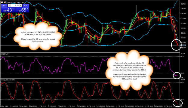 Click to Enlarge

Name: CHFJPY4hr1.png
Size: 53 KB