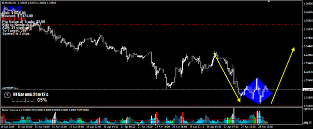 Click to Enlarge

Name: EURUSD2.png
Size: 31 KB