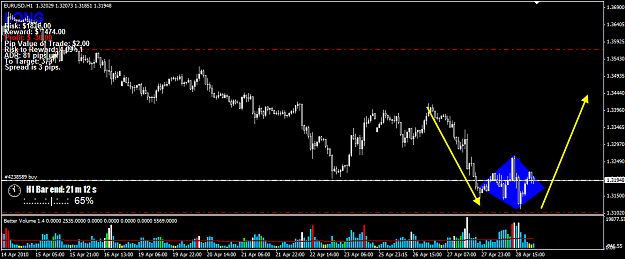 Click to Enlarge

Name: EURUSD2.png
Size: 31 KB