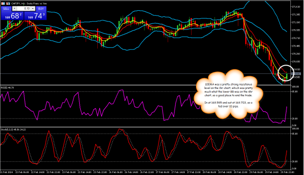 Click to Enlarge

Name: CHFJPY1hr1.png
Size: 37 KB