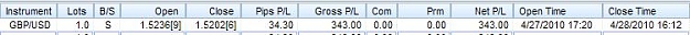 Click to Enlarge

Name: current trade gbpusd.jpg
Size: 12 KB
