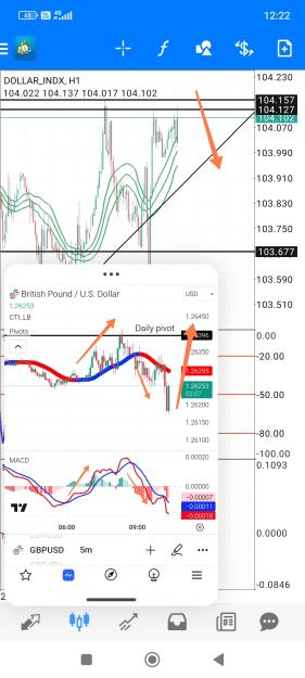 Click to Enlarge

Name: Screenshot_2024-03-01-12-22-53-764_com.tradingview.tradingviewapp-edit.jpg
Size: 698 KB