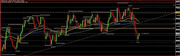 Click to Enlarge

Name: GBPAUD-H4.jpg
Size: 130 KB