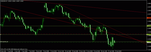 Click to Enlarge

Name: chart 1.gif
Size: 18 KB